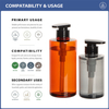 PET Pump Cap Plastic Bottle Cosmetic Liquid Bottle Transparent Plastic Shampoo Bottle 