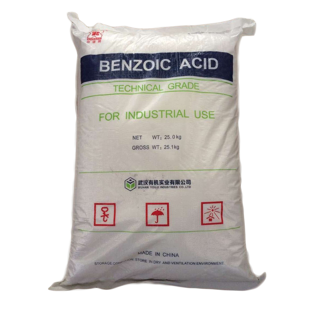 Benzoic Acid 