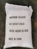 Ammonium Chloride